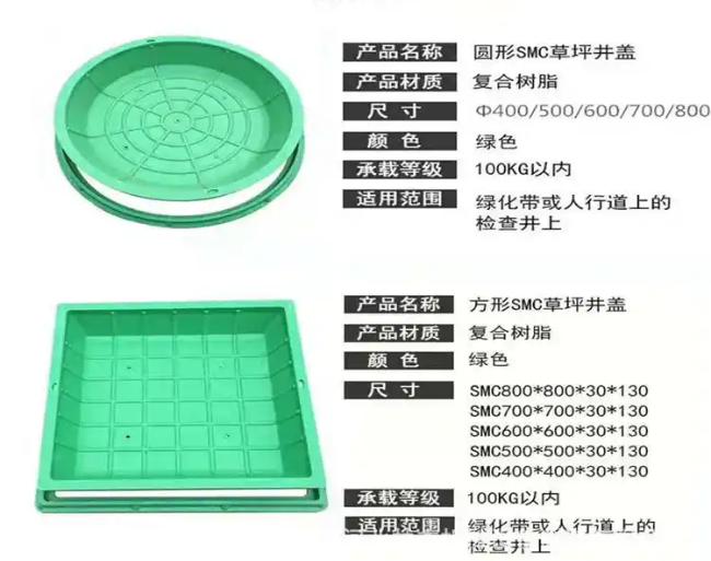岚皋树脂复合种植井盖展示